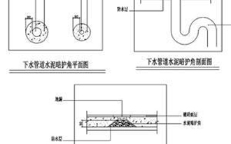 防水